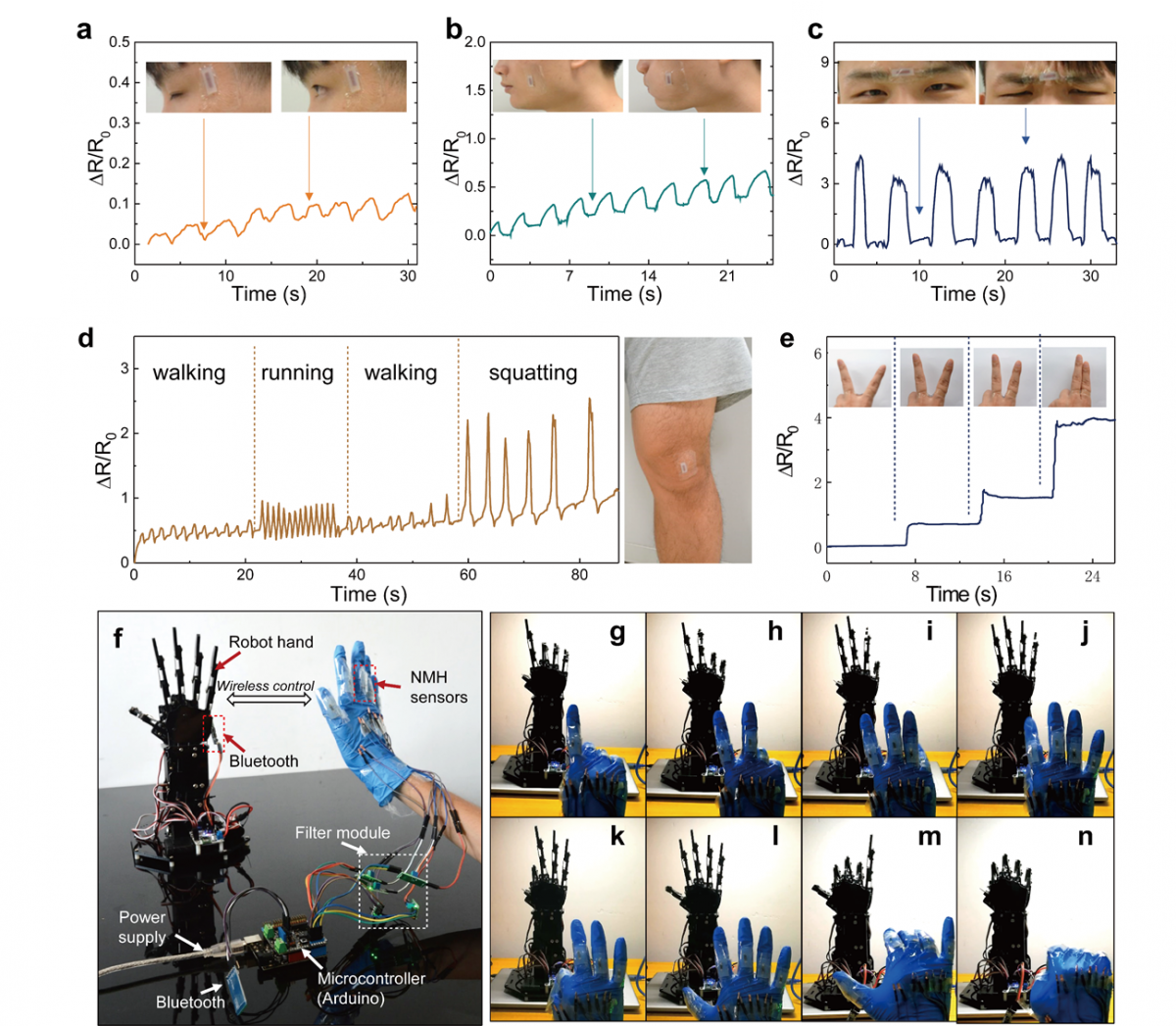 威廉希尔中文网站平台在可穿戴柔性传感器研究取得重要进展